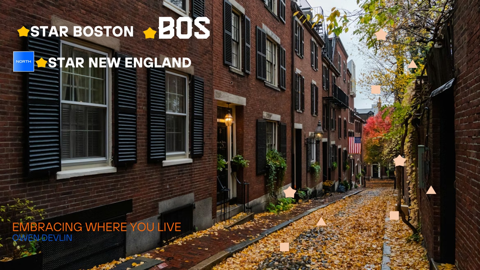 Image for Embracing Where You Live